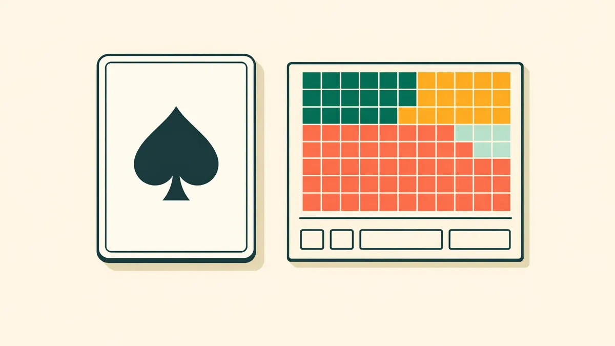 Playing card with a single spade beside a colour-coded grid chart, illustrating a basic blackjack strategy chart