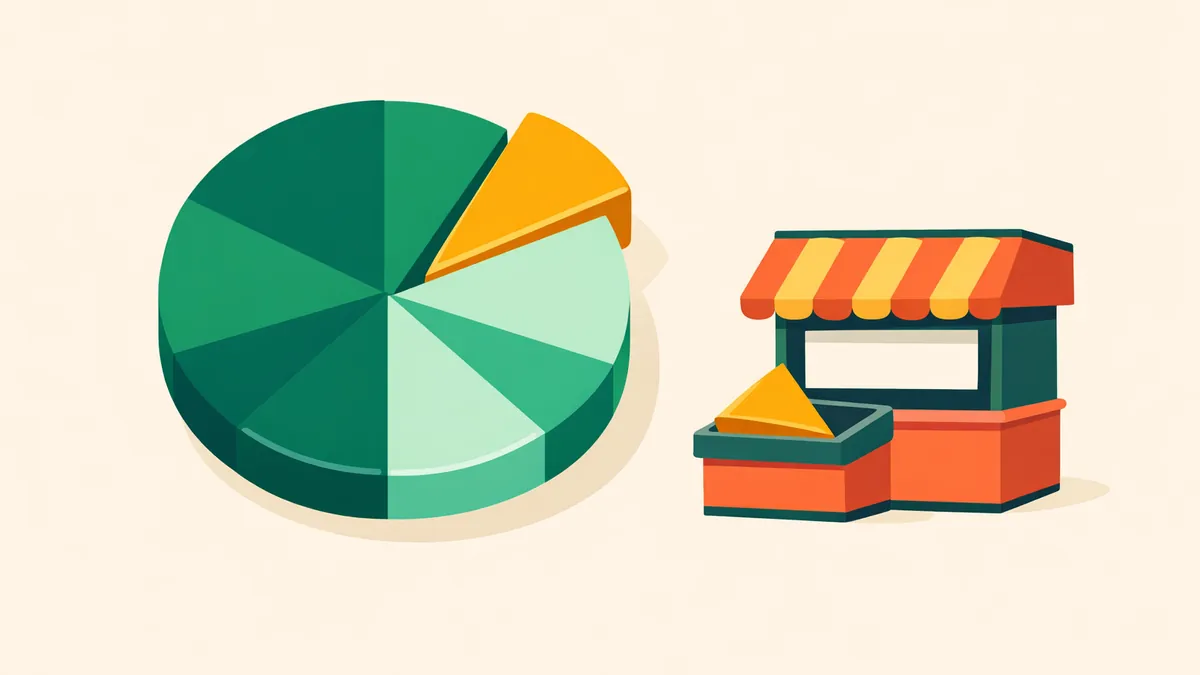 Pie with an extra gold wedge taken by a bookmaker kiosk, explaining the bookmaker margin or overround