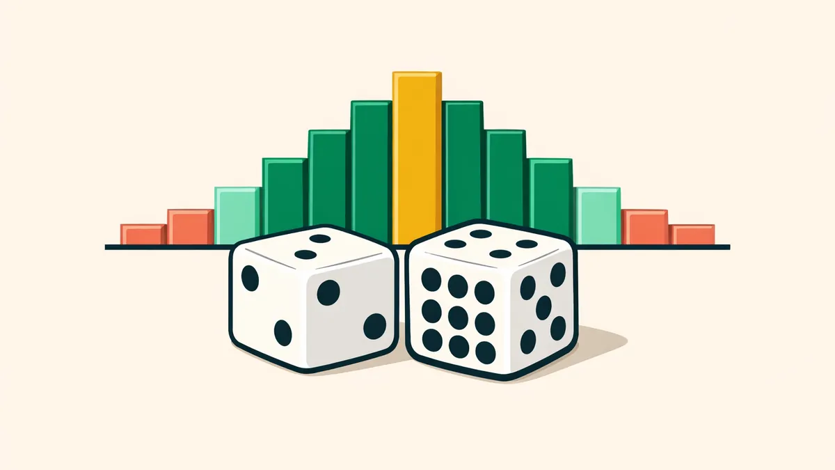 Pair of dice in front of a triangle shaped bar chart of dice totals, explaining craps odds and probabilities