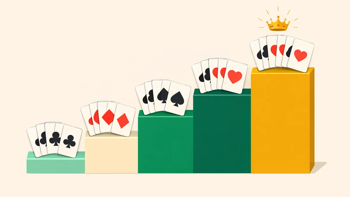 Five card hands climbing a staircase to a crowned gold top step, illustrating poker hand rankings